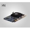 Buy cheap SK-512AV & SK-320 SD H.264 Cofdm video transmitter &receiver module from wholesalers