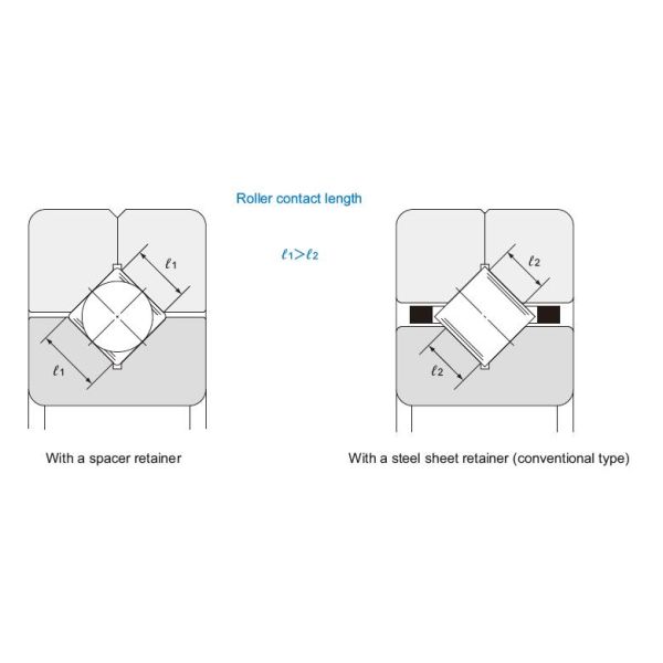 1576742143113763.jpg RE25030UUCC0P5 250*330*30mm Crossed Roller BearingHarmonic Drive