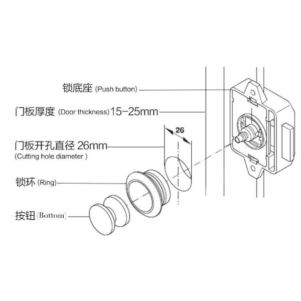 Caravan button lock furniture drawer keyless handle lock for Australia RV Car Cupboard