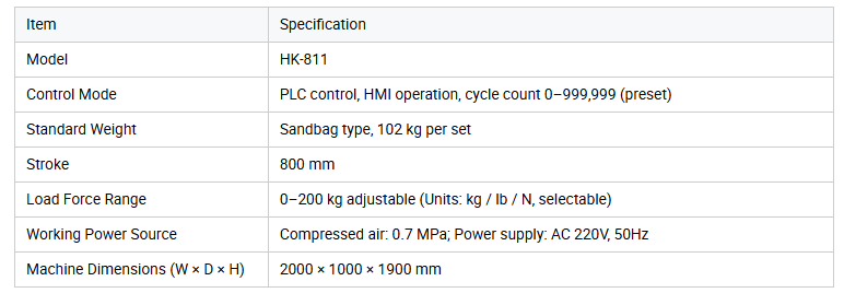High Precision Furniture Testing Equipment BIFMA Standard Backrest Durability Tester for Chair Quality