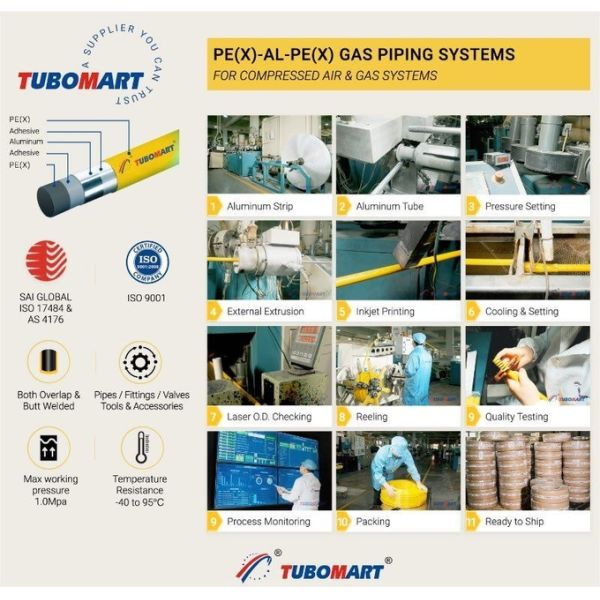 16mm Pap Pipe Brass Gas Valve Hpb58-3A Butterfly Ball Valve CE Approved