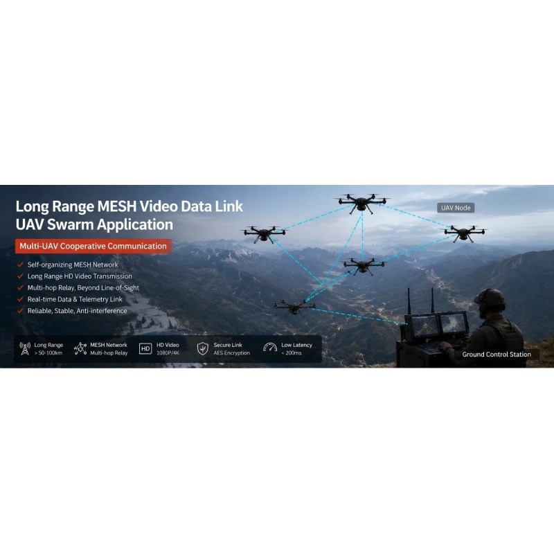 Long Range MESH Video Data Link UAV Swarm For Target Drone OEM China Supplier