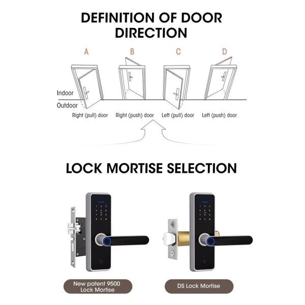 TTlock Smart Wifi Door Lock Zinc alloy Card Entry Door Lock