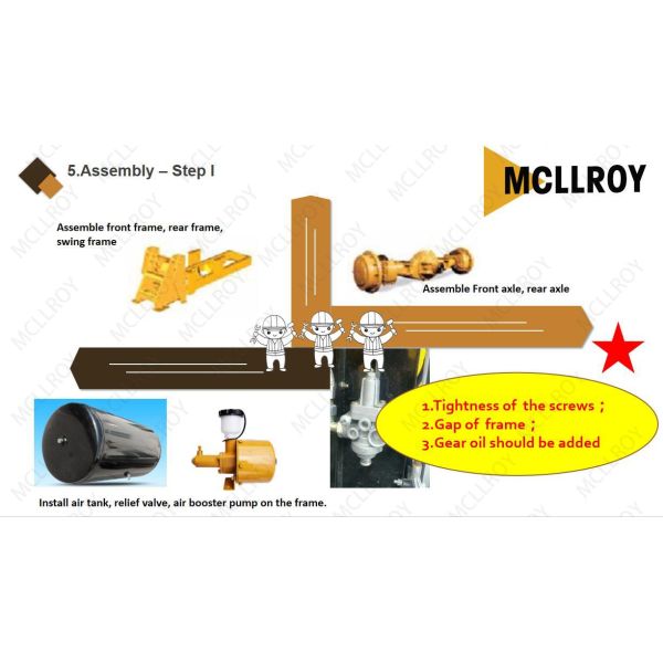 Operating Weight 2200KG 2.5 Ton Agriculture Wheel Loader Tire 16/70-24 Small