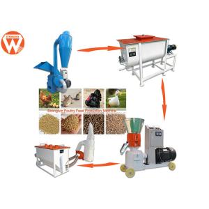 Rabbits Chicken Processing Plant , 2 MM 4 MM 5 MM Chicken Feed Manufacturing