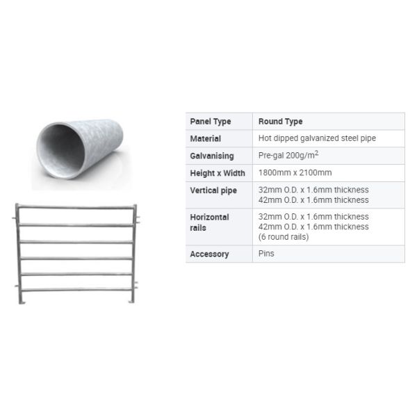 Galvanized Pipe Corral Sheep Cattle Panels Fence 1.8x2.1m