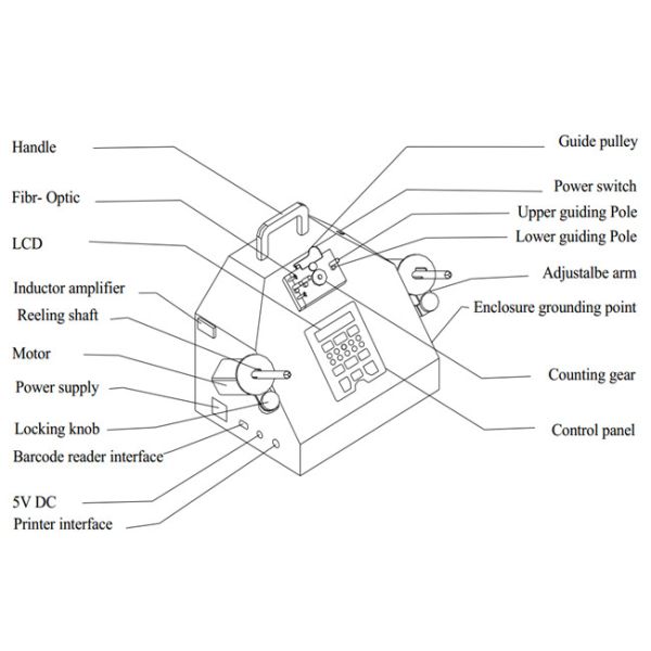 Panasonic Motor 25W SMD Component Counter With Label Printer