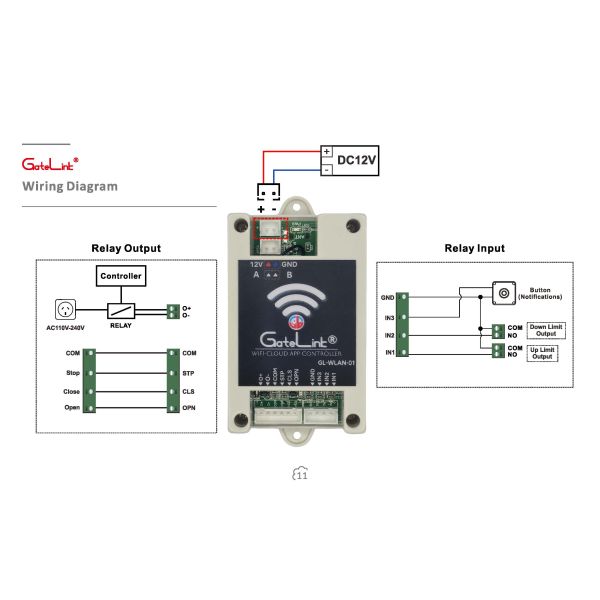 WiFi Smart Door Controller Remote Open Close Via App Keyless Entry Anytime