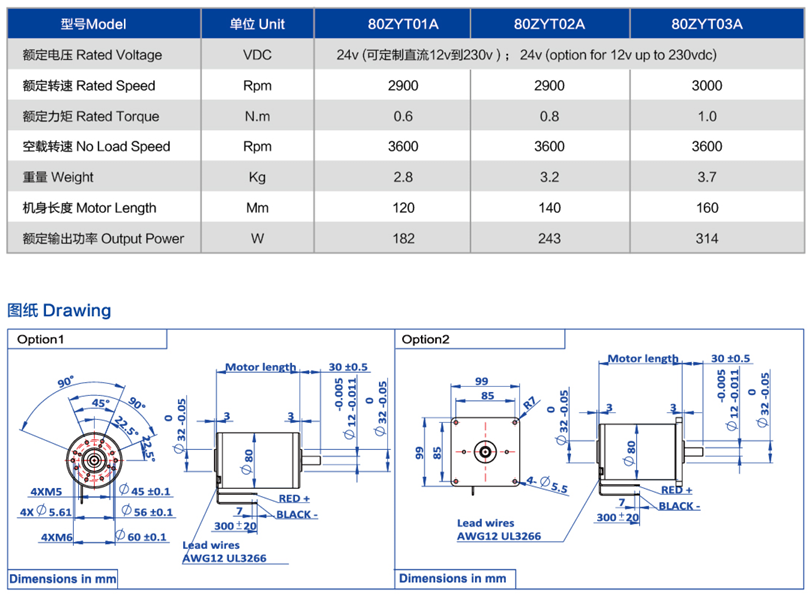 Smart Automation High Quality Brushed Brushless DC Motor / DC Engines 12v 24v 36v 48v