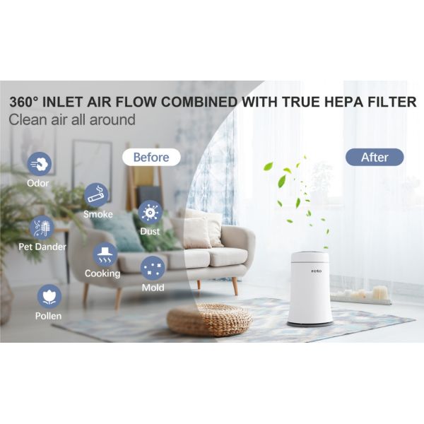 Low Noise Air Purifier Cleaner Removal 99.9% Air Purifier For Bathroom Odors