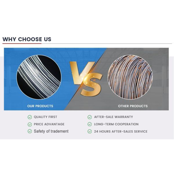 Zinc Coated Bwg 8 Bwg 22 2.5mm 3mm 4mm Galvanized Steel Wire Carbon Steel Wire Rod