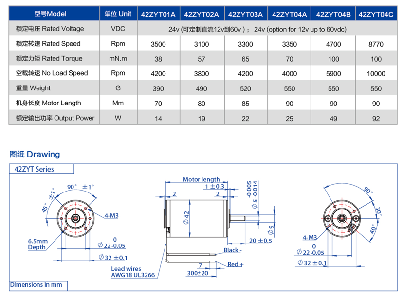 Smart Automation High Quality Brushed Brushless DC Motor / DC Engines 12v 24v 36v 48v