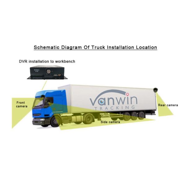 AI 8 Channel 1080P 512G Dual SD Card Car MDVR Camera System With ADAS DMS Fatigue Driving Detection Function Mobile DVR