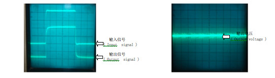 Strong Anti-interference Capability Hall Effect Sensor Current For Frequency Converter Use