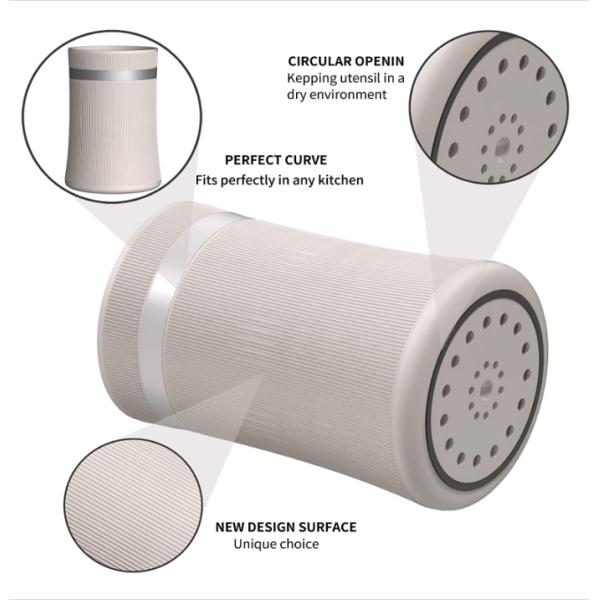 Kitchen appliance group 32 pieces non-stick