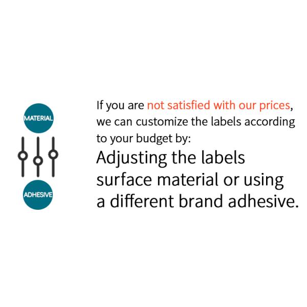 Yimu Sticker Labels，Waterproof Labels For Bottles , Costom Adhesive Label Rolls