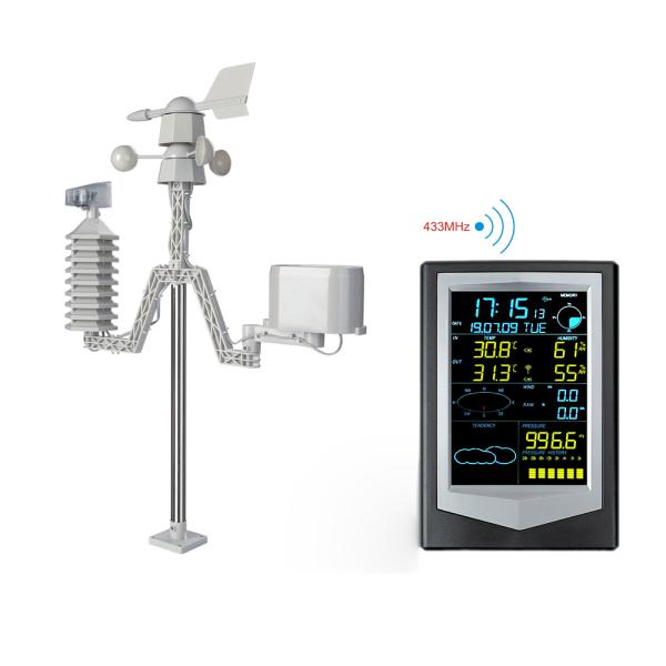 Wireless Multi Function Weather Station Test Wind Direction Speed Rainfall With Ease