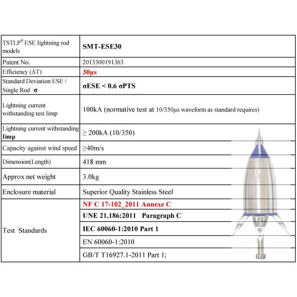 ESE Active Lightning Conductor For House Protection NF C 17 - 102 Compliant
