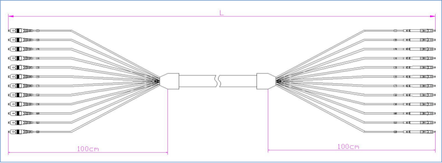 SC-LC 12F Fiber Optic Patchcord with Low Insertion Loss High Reflection Loss and Customized Length