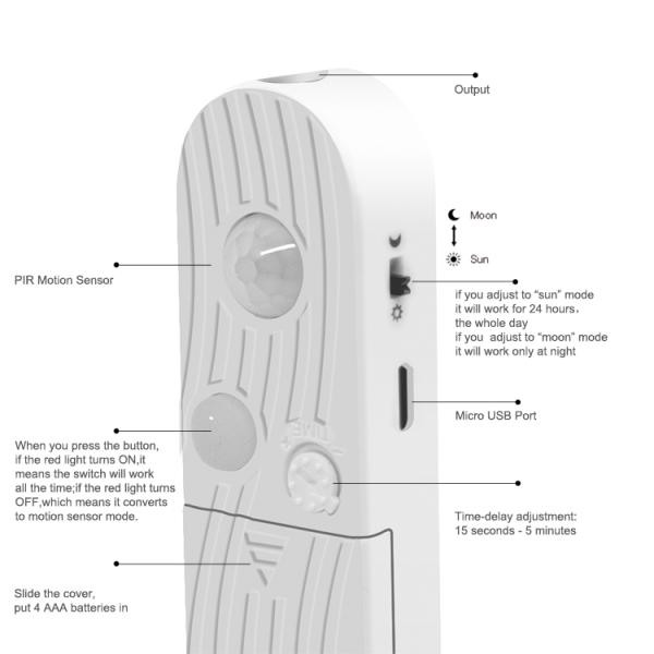 2000mm SMD2835 Wardrobe Led Strip With Sensor Warm White / Cold White