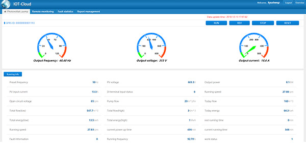 Wireless 2G 4G WIFI Remote Pump Controller For Solar Pump Inverter
