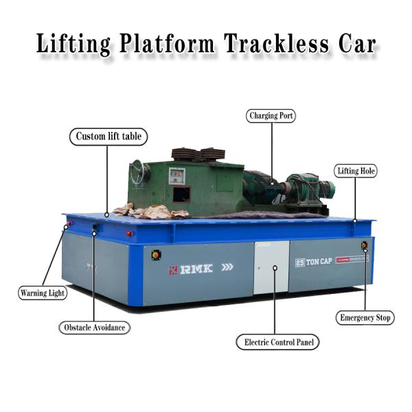 Wireless 25 Tons Hydraulic Lifting Transfer Cart Automatic Charging Stepless Speed