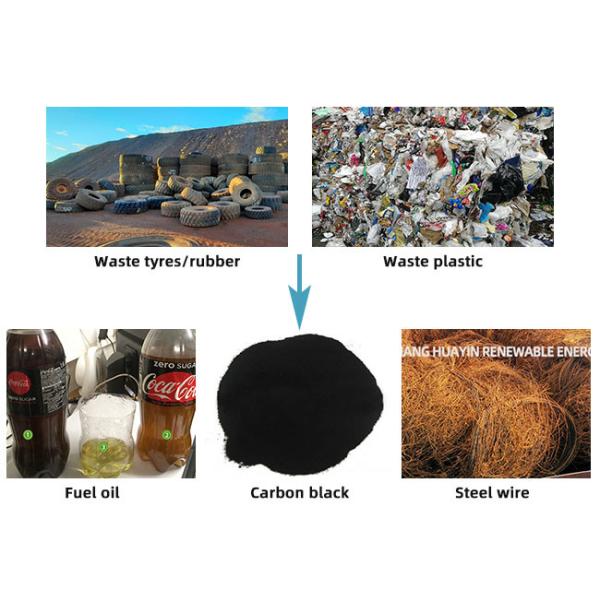 16T Rubber Pyrolysis Machine Tyre Recycling Machine To Fuel Oil