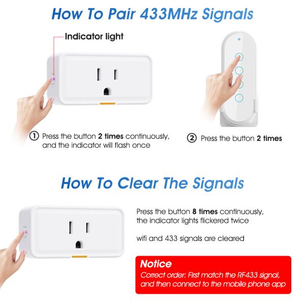 Tuya socket Power Monitor Plug APP Voice Works with Alexa Google Home Smart Type c WiFi RF433 Outlet Plug