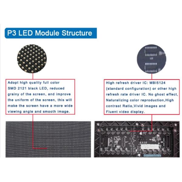SMD HD Indoor 3mm Pixel LED Video Wall Module 50 Inch High Definition