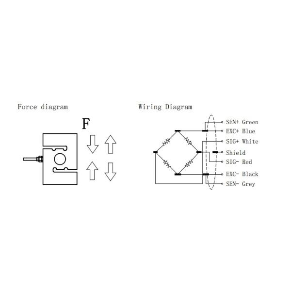 50-5000kg S Beam Load Cell , Stainless Steel S Type Load Cell 500kg