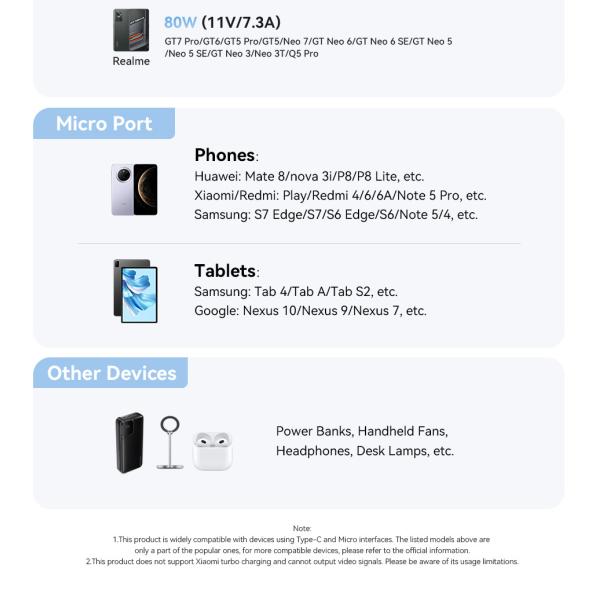 ESSAGER ES-X59 2 In1 Usb To Micro USB C Fast Charging Cables 7A Pd 100W
