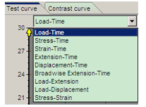 Computerized Electronic Universal Material Testing Machine UTM Double Column