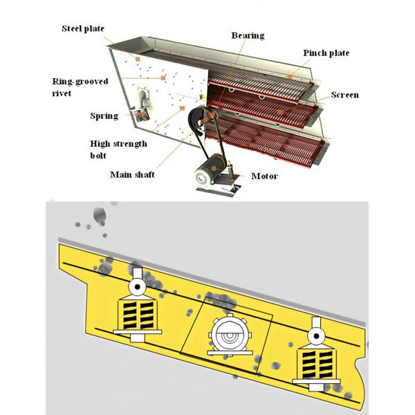 Vibrating Screen Drawing 2 3 4YK1860 Silica Quarry Sandstone Sieving Equipment
