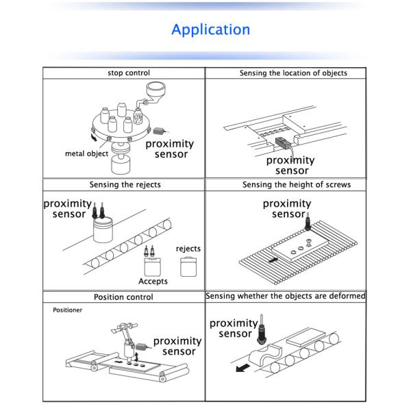 Inductive proximity switches Sensors IM12-M02NA-Y3U4/C45 Male connector M12,4-pin