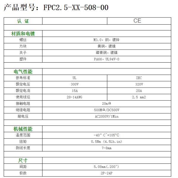 5.08mm pitch female type pluggable screw terminal block with flange ear FPC2.5-XX-508-01