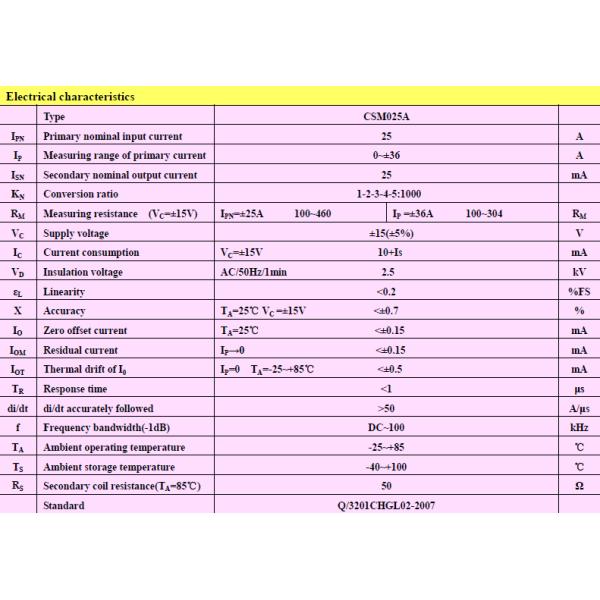 Reliable Operation Hall Effect Current Transducer PCB Mounted CSM025A