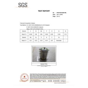 Guangdong Allnice Hardware Industrial Co.,Ltd. Certifications