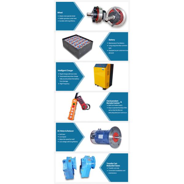 Foundry Motorized by Battery Propelled Automatic Die Handling Transfer Cart For Sale