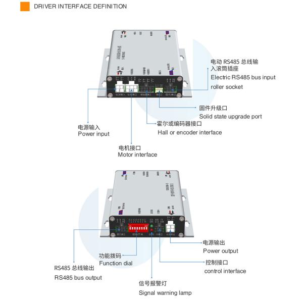 400W Hall Sensor Motor Drive Logistics Sorting Motor Drum Roller Speed 300-1000rpm