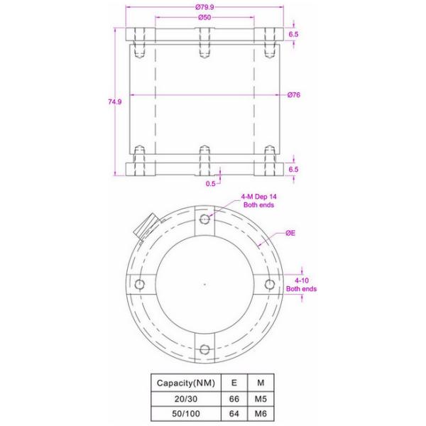 Thru hole torque sensor Tailor-made through hole torque transducer