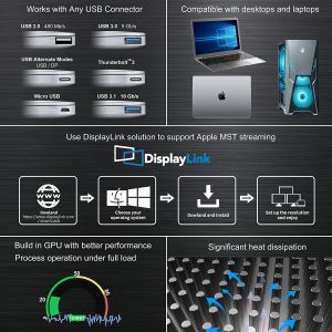 16 In 1 Thunderbolt 4 Docking Station Dual Monitor 4K 60HZ MacBook Windows USB