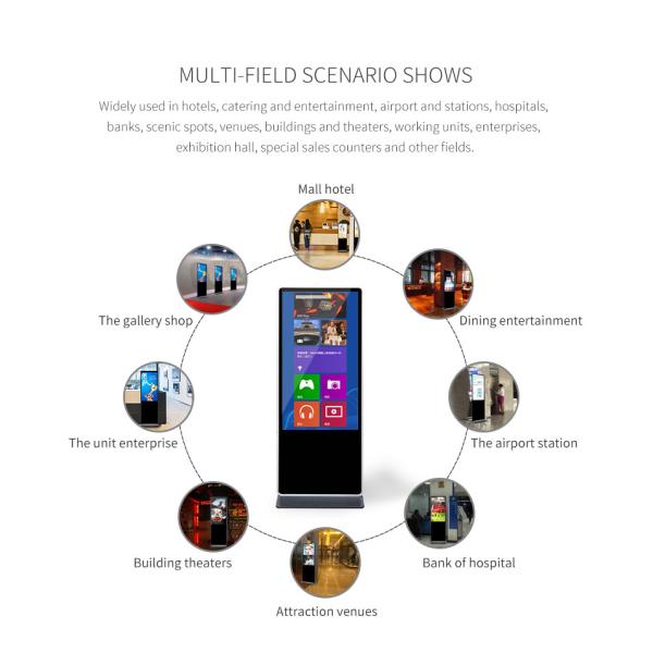 Landing Split Portable Vertical High Definition 43 Inch Floor Standing Kiosk