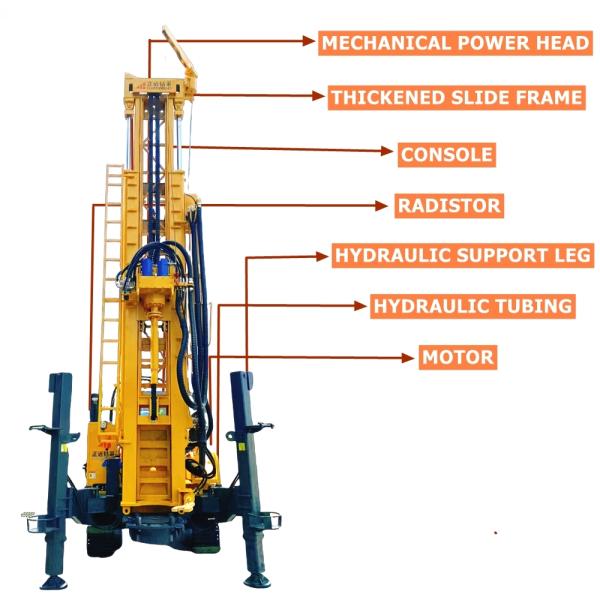 Stable Deep Rock Well Drilling Rig 500m High Precision Corrosion Resistant