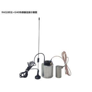 Quality 64G Acoustic Emission System Of Internet Of Things for sale