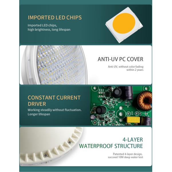 Waterproof 18W Par56 Pool Light ABS 1700LM Circular Led Pool Light