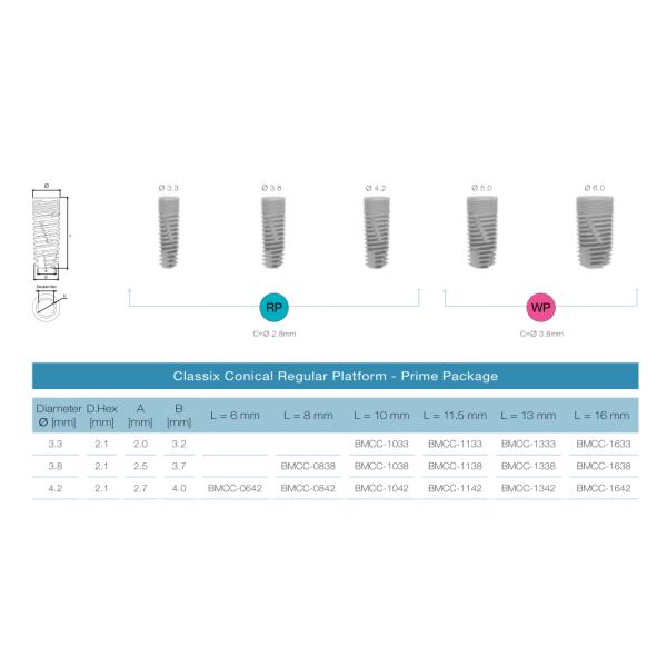 Cortex® Dental Implant Internal Titanium Premill Blank Abutment