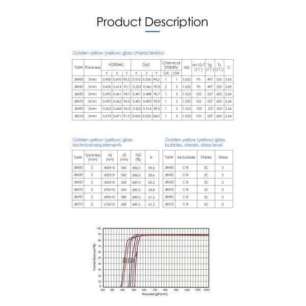 Manufacture Custom Optical 470nm LongPass Yellow Glass JB470 GG475 Filter Discs 470nm Pale Yellow Glass Optical Filter