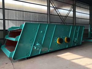 Quality 80-600 TPH Stone Crusher Vibrating Screen Gravel Wash Plant River Sand Screening Plant for sale