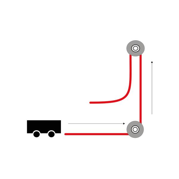 Type YFFBPG Flat Cable 3X16 24X1.5, 3X15P Power And Control Cable For Crane Reeling System