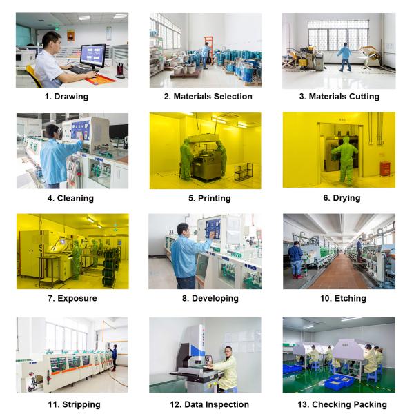 Precision Chemical Etching Optical Metal Encoder Discs Customized